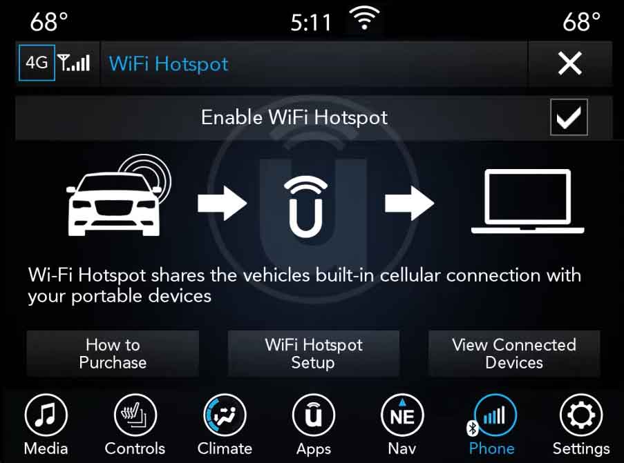 solutions for uconnect wifi hotspot not working